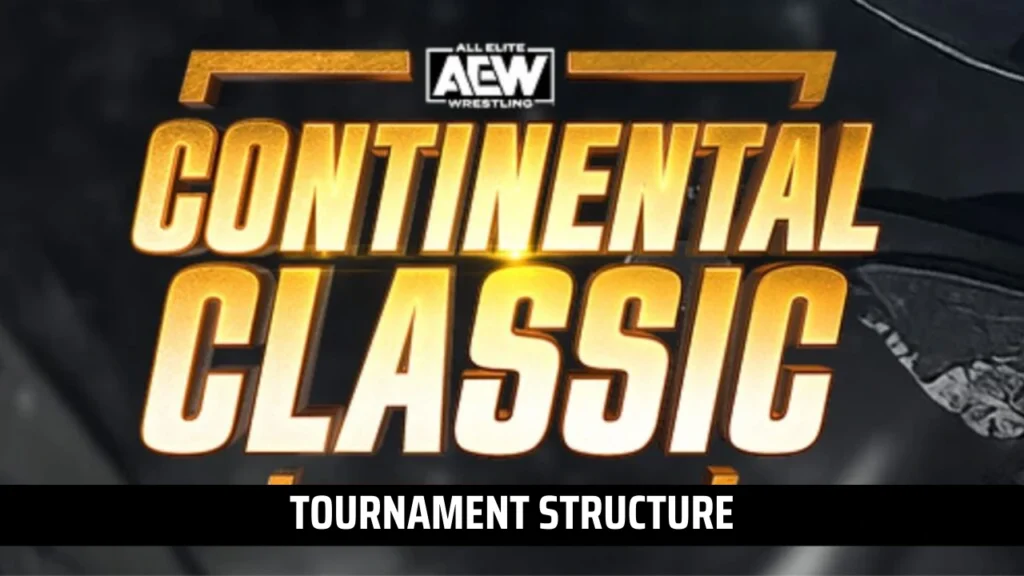 AEW Continental Classic 2024: Participants, Predictions, and Rankings