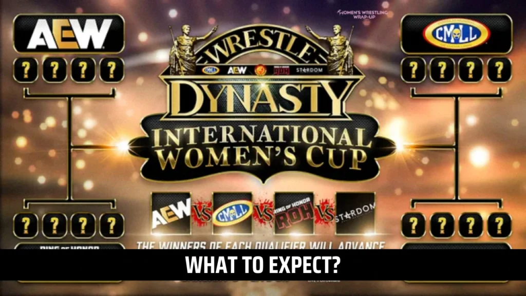 AEW Wrestle Dynasty 2025: Big Matches Booked by AEW!