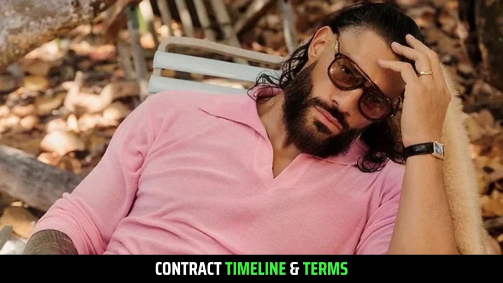Roman Reigns WWE Contract Expires in 2026 Exclusive WWE Exit Plans