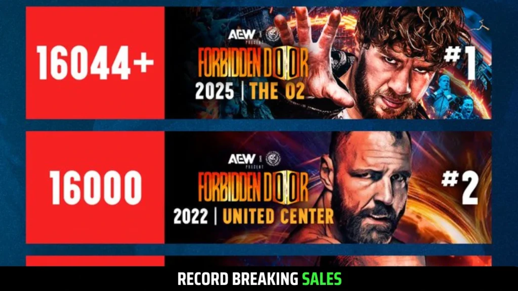 Latest & Updated AEW Forbidden Door 2025 Ticket Sales Numbers