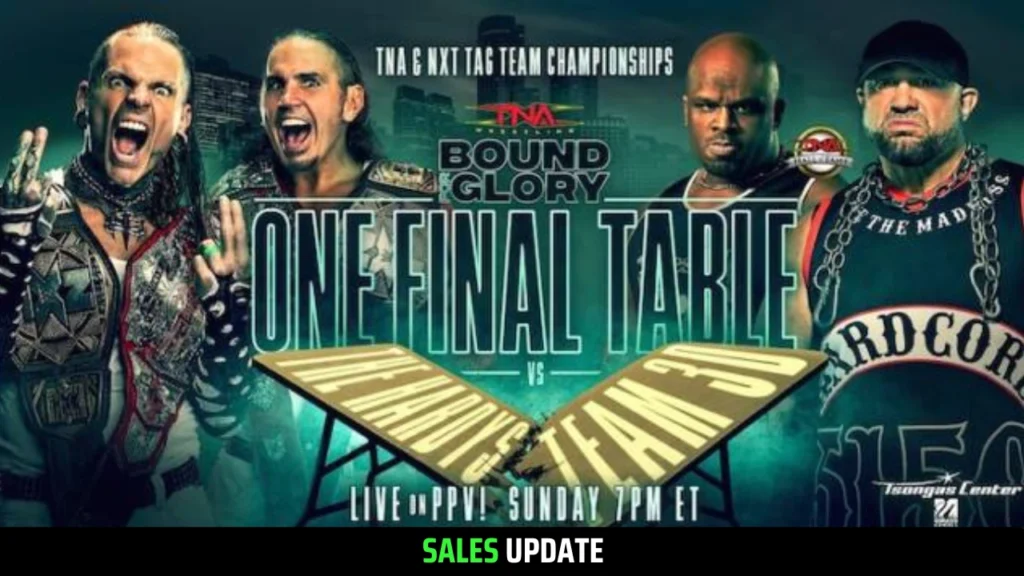 TNA Bound For Glory 2025 BETTING ODDS & Latest Ticket Sales